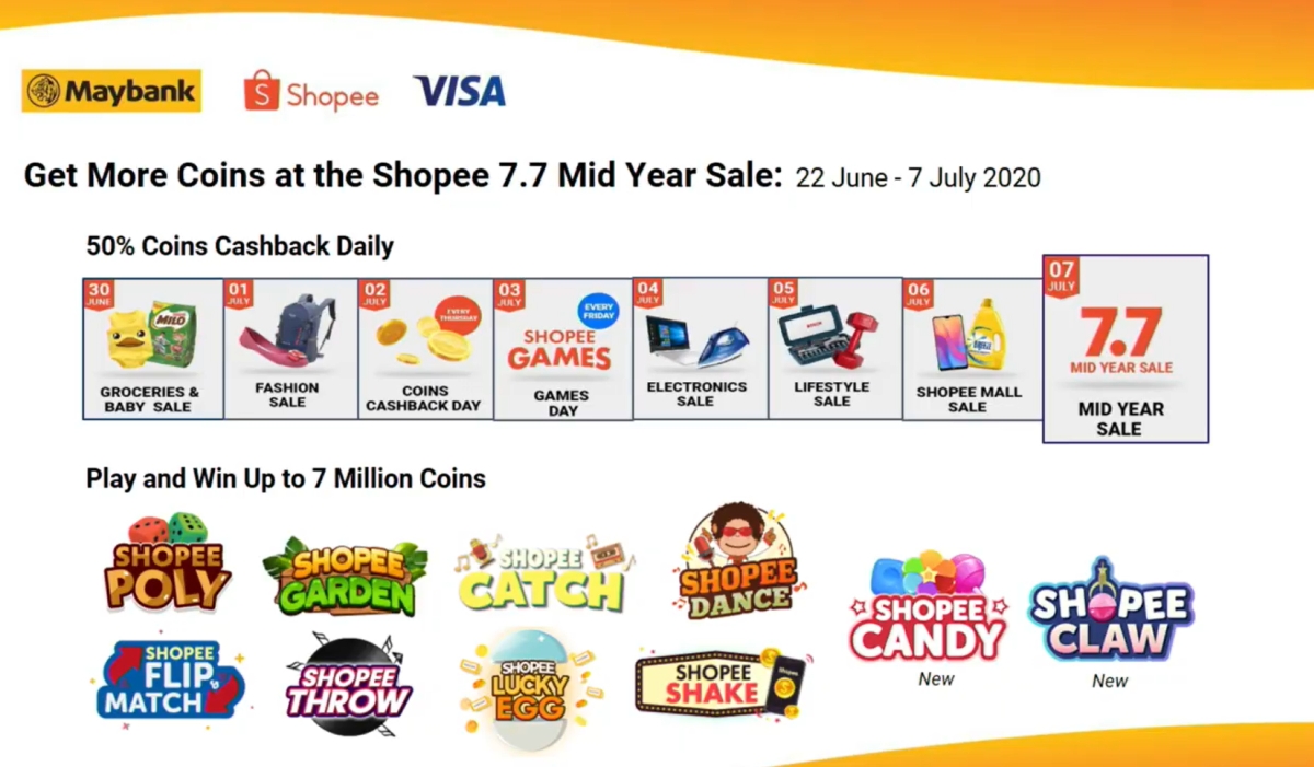 Maybank Shopee Credit Card 7.7 mid year sale