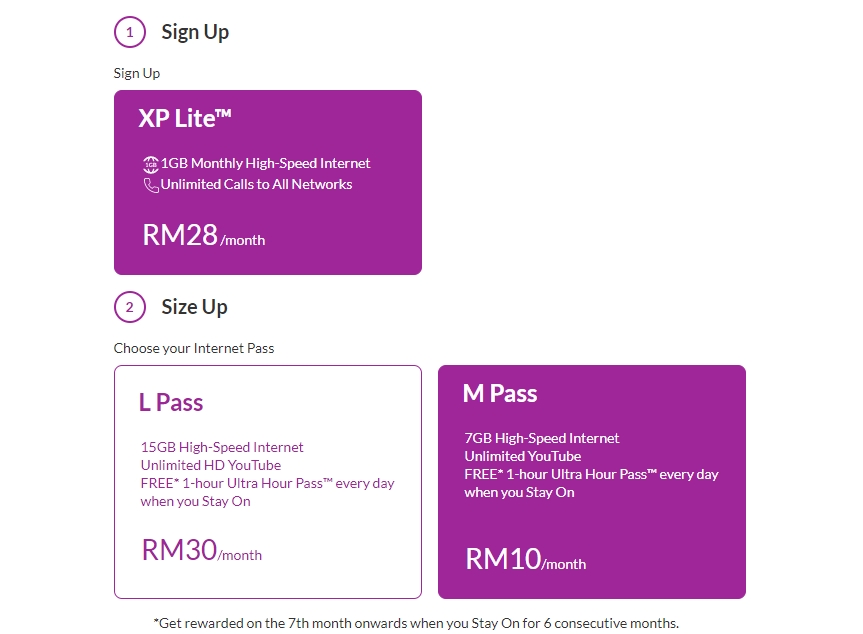 Celcom XP Lite Plan