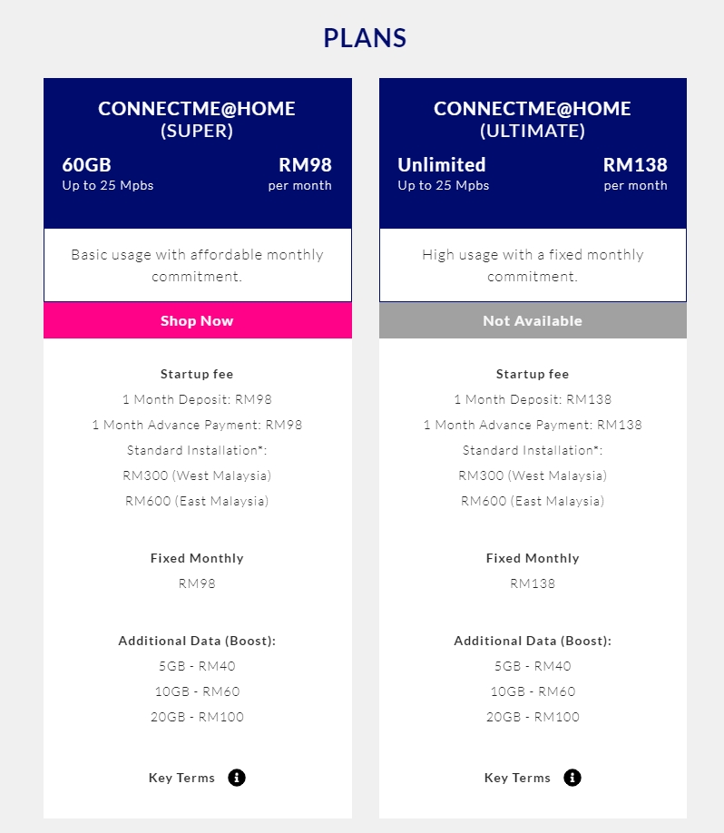 Connectme old plan rates