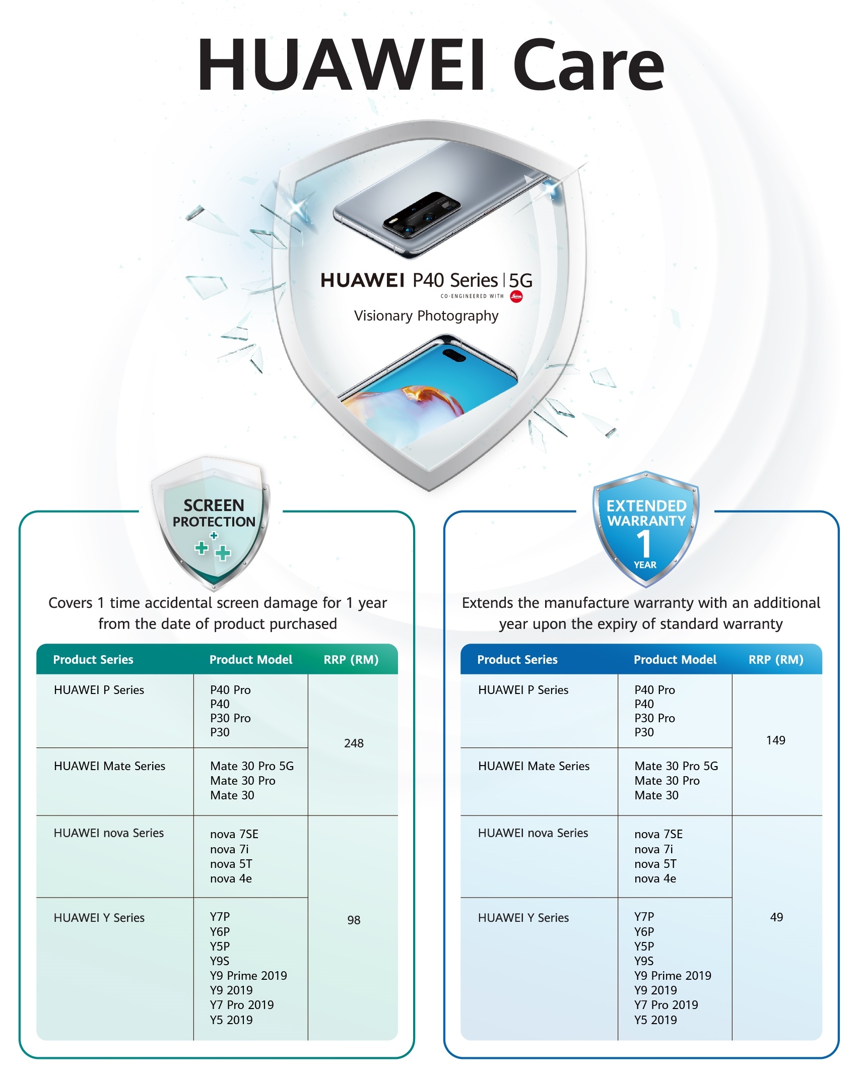 Huawei Malaysia Offers One Price Repair Promo For Out Of Warranty Devices