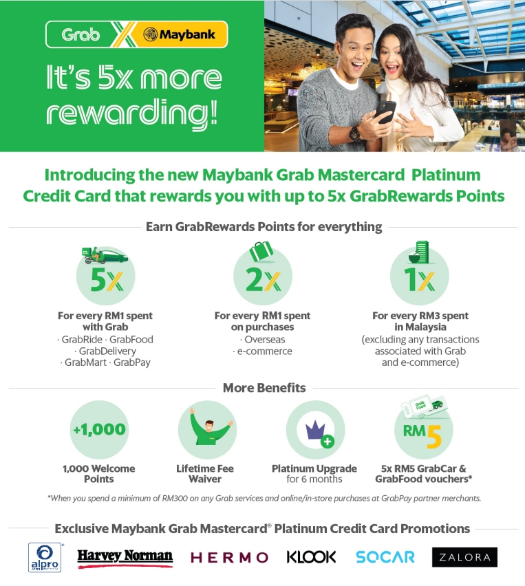 Maybank Grab Mastercard Credit Card: Everything you need ...