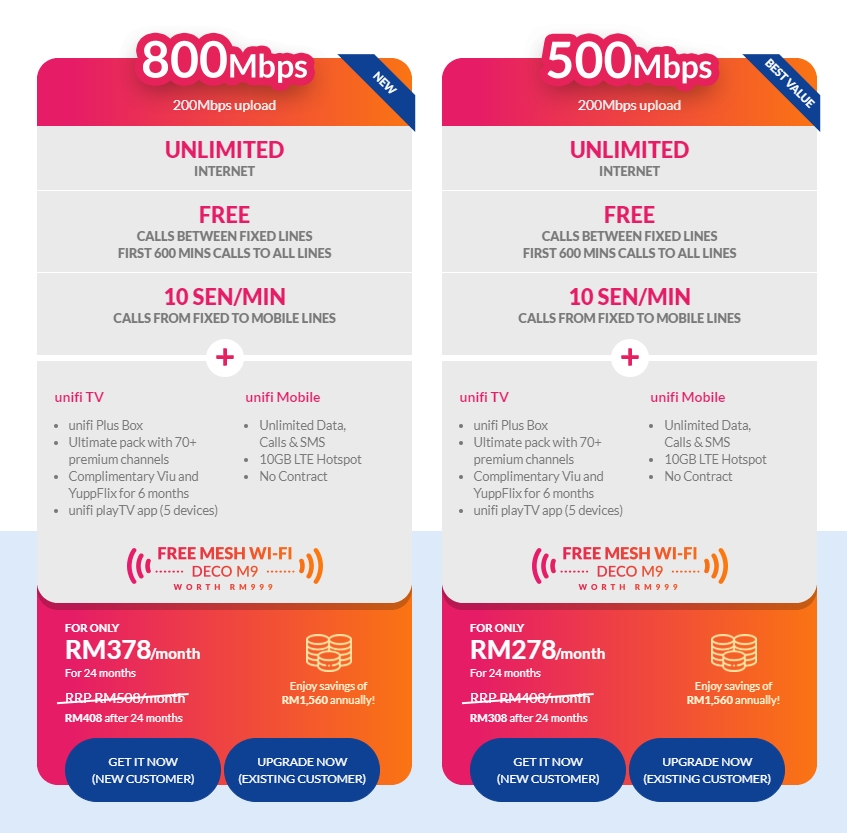 unifi wifi business plan