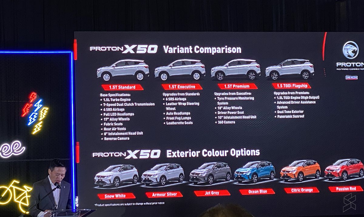 Proton X50 Standard, Executive, Premium Flagship variants