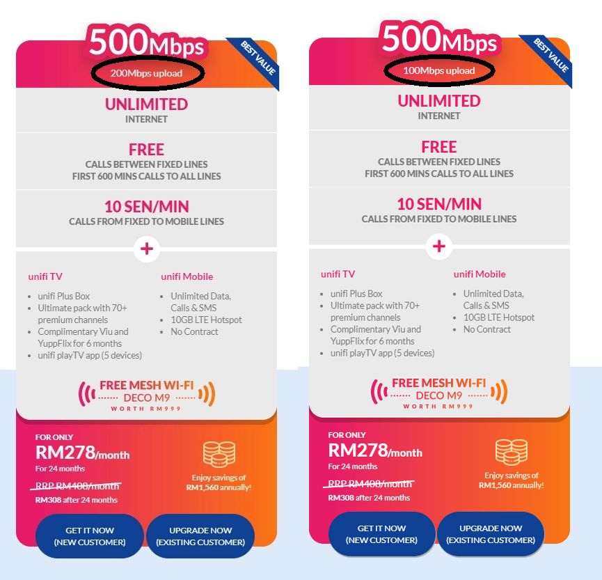 TM Unifi 800Mbps and 500Mbps