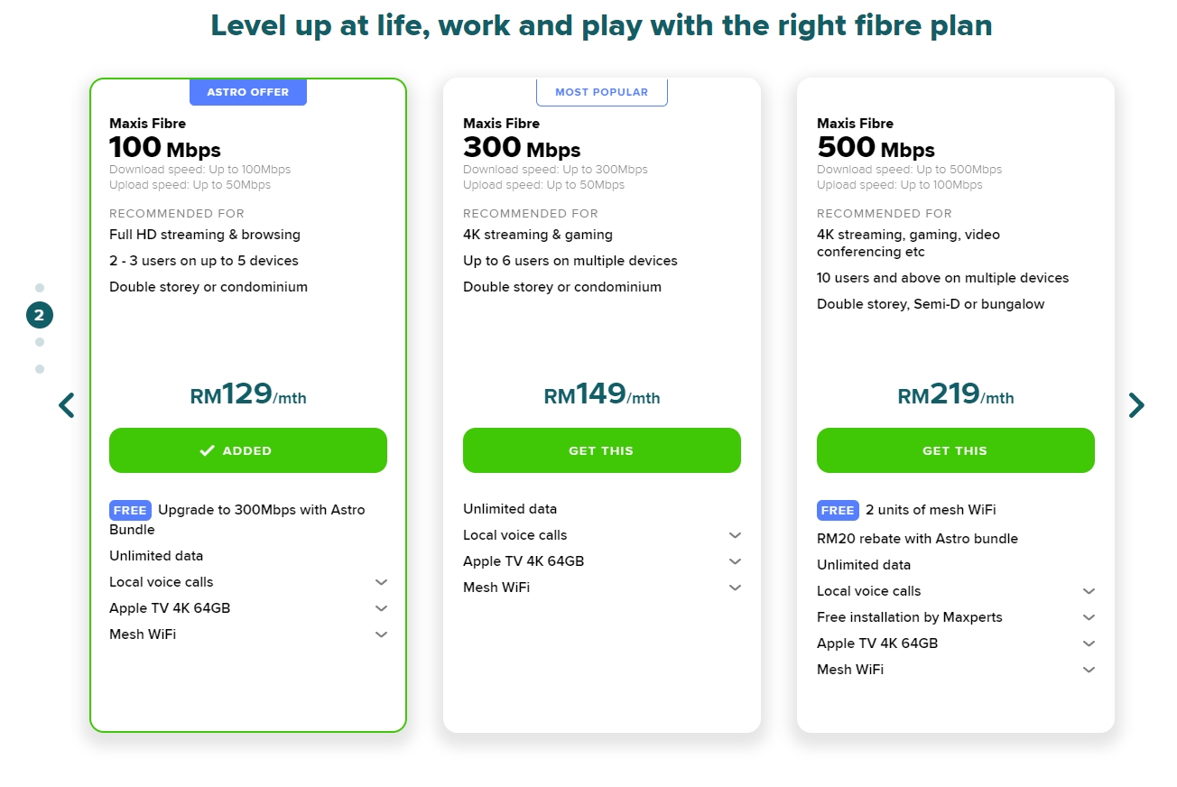 maxis fiber vs unifi