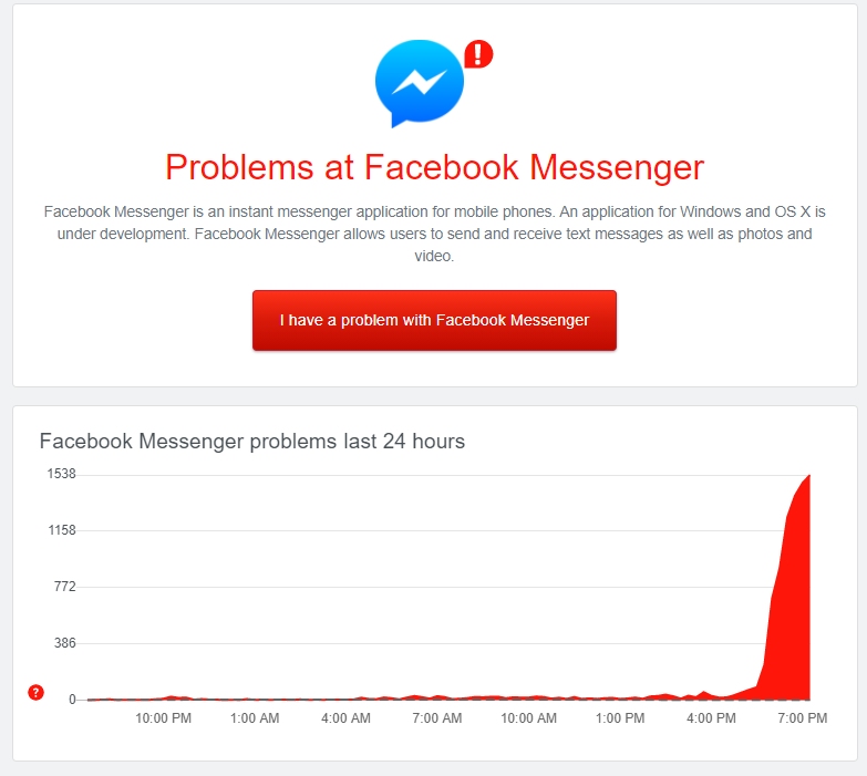 Facebook chat down