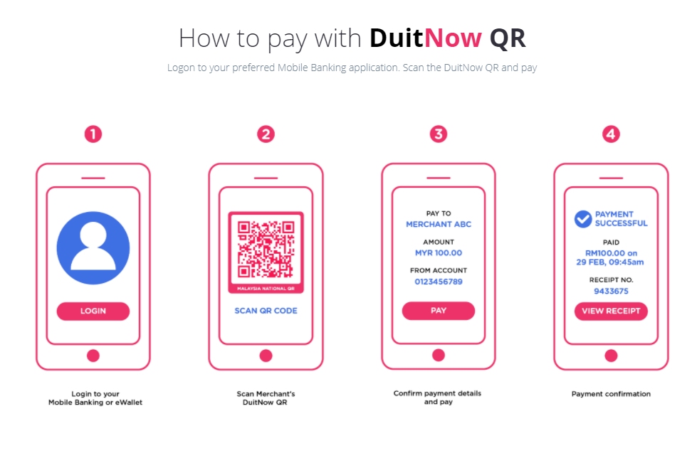 How to pay DuitNow QR