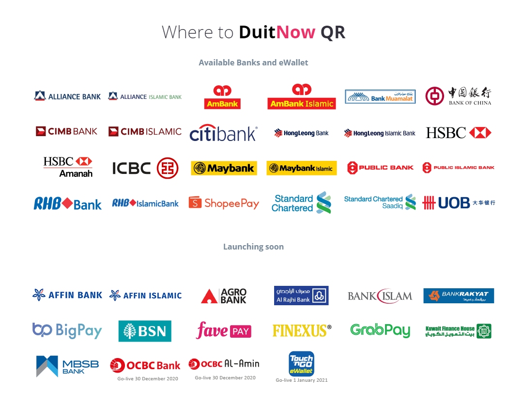 Banks eWallet support DuitNow QR