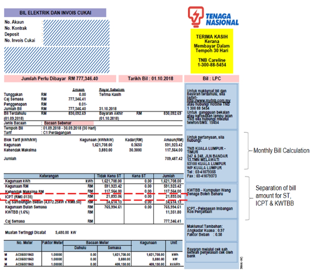 Tnb Users Can Expect Lower Electricity Bills Up To 9 2 For The First 6 Months Of 2021