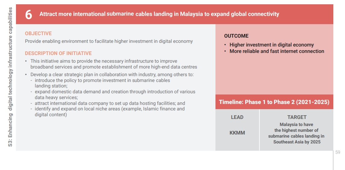 MyIX: Cabotage issue needs to be resolved in order to attract more submarine cable investments