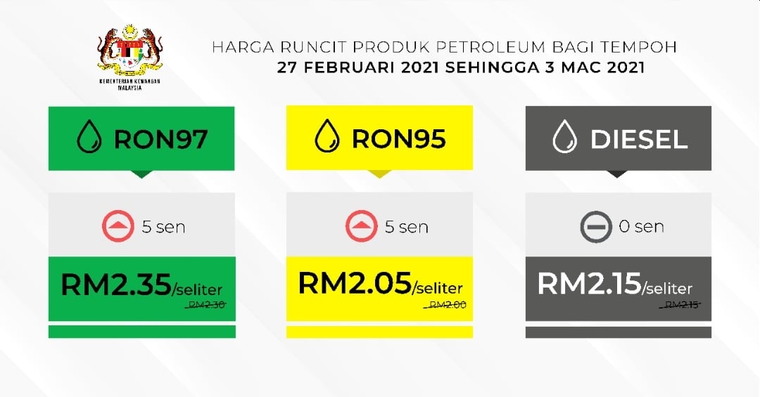 97 petrol price