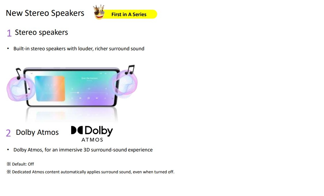 Samsung Galaxy A72 speakers